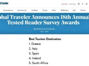Η Ελλάδα καλύτερος Τουριστικός Προορισμός του 2021 στα Tested Reader Survey Awards