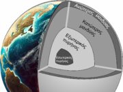 Ελληνας επιστήμονας εξηγεί τι συμβαίνει στον πυρήνα του πλανήτη μας