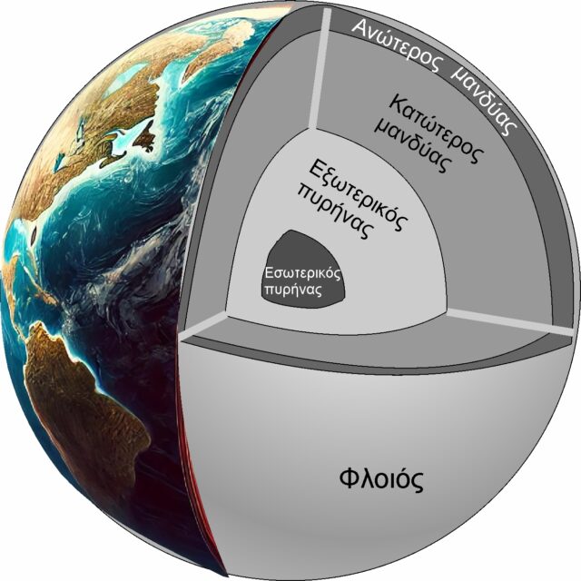 Εσωτερικό+της+Γης