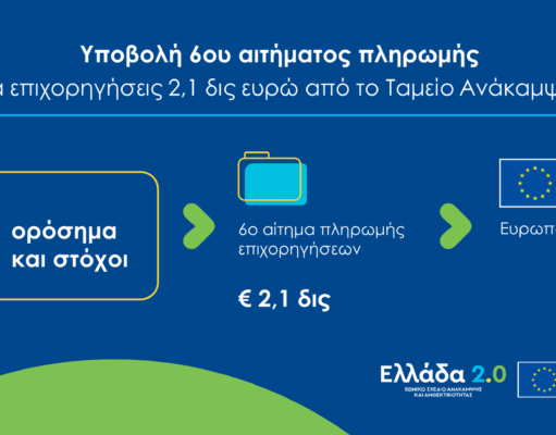 Greece submits sixth disbursement request to EU, for 2.1-billion-euro tranche